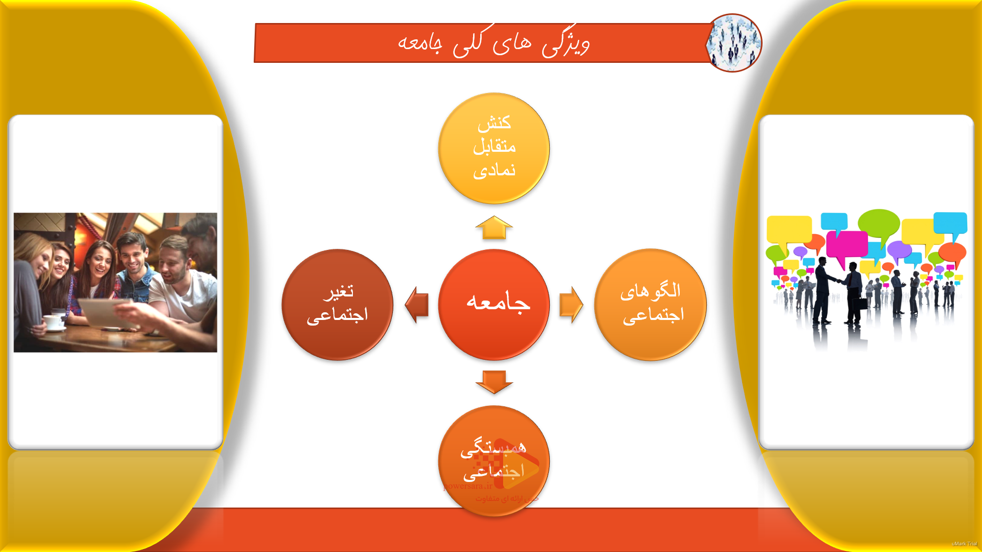 پاورپوینت در مورد جامعه چیست ؟